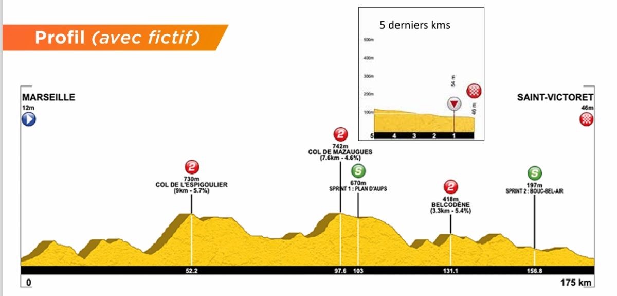 Snímek obrazovky_14-2-2025_7491_www.tourdelaprovence.f - kopie.jpg